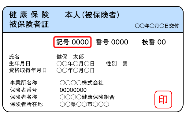 健康保険証のサンプル